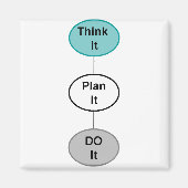 Aimant Pensez-y (Devant)