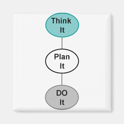 Aimant Pensez-y (Devant)