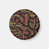 Aimant Perception Art Word Inspirant (Devant)