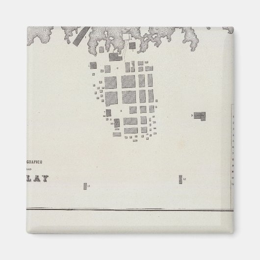 Aimant Pérou 5 (Devant)