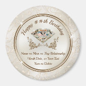 Aimant Personnalisé pas cher, les faveurs d'anniversaire  (Devant)