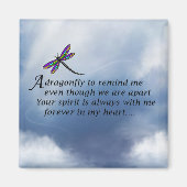 Aimant Personnaliser (Devant)