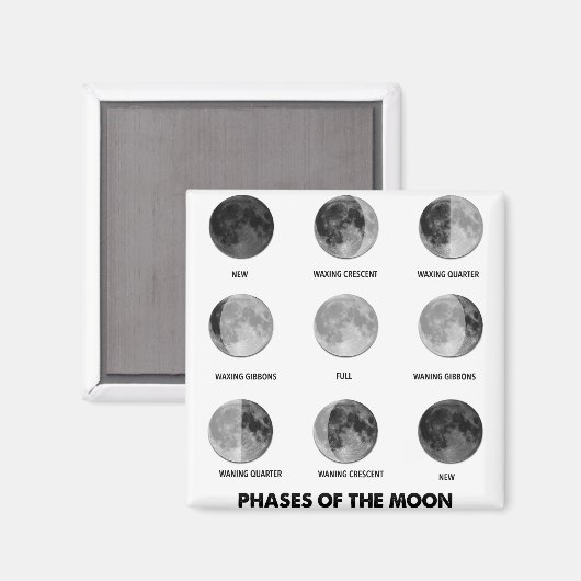 Aimant Phases de la Lune (Recto/Verso)