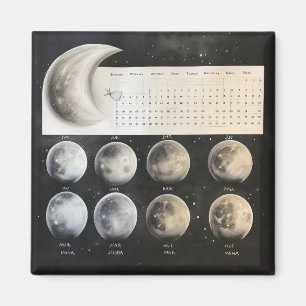 Aimant Phases Lunaires Classiques - Calendrier Céleste Ré