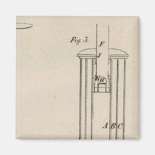 Aimant Philadelphie, Pennsylvanie