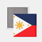 Aimant Philippines (Recto/Verso)