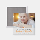 Aimant Photo en mémoire d'amour (Recto/Verso)