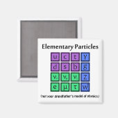 Aimant physique primaire des particules (Recto/Verso)