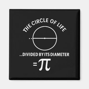 Aimant Pi 3,14 Nombre Symbole Mathématiques Science Ensei