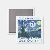 Aimant Pi Day Never End by Mudge Studios (Recto/Verso)