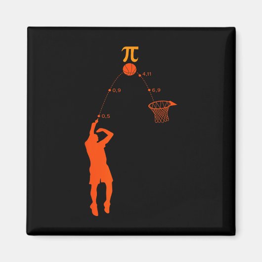 Aimant Pi Funny Math Enseignant Bysketll Pie Day (Devant)