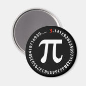 Aimant Pi Number (Recto/Verso)