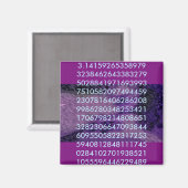 Aimant PI violet et bleu (Recto/Verso)