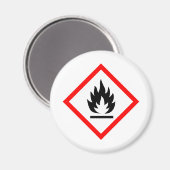 Aimant Pictogramme [inflammable] (Recto/Verso)