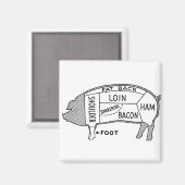 Aimant Pig de graphique à boucher (Recto/Verso)