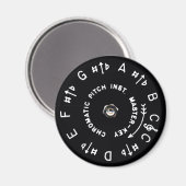 Aimant Pitchpipe (Recto/Verso)