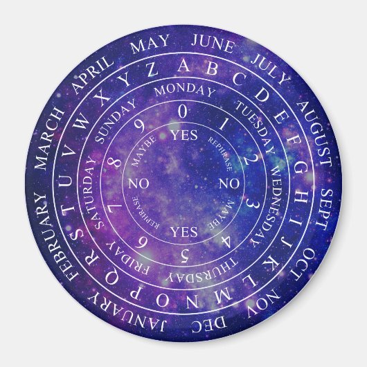Aimant Planche Pendulaire Diviser Jeu Espace pourpre (Devant)