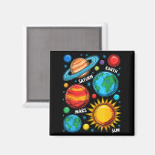 Aimant Planètes du système solaire Terre Mars Saturne Sol (Recto/Verso)