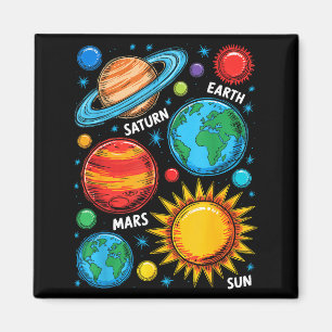 Aimant Planètes du système solaire Terre Mars Saturne Sol