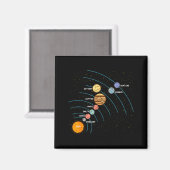 Aimant Planets Orbit Solar System Galaxy Science Women Ki (Recto/Verso)