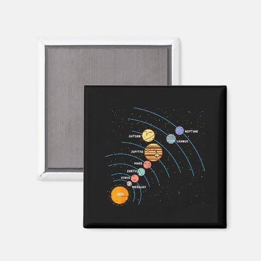 Aimant Planets Orbit Solar System Galaxy Science Women Ki (Recto/Verso)