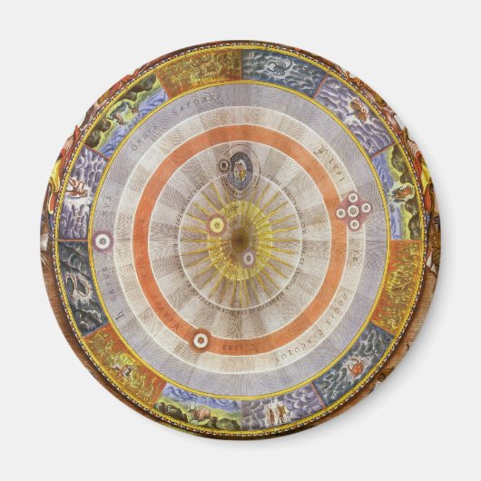 Aimant Planisphère céleste astronomique copernicien vinta (Devant)