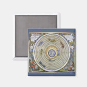 Aimant Planisphère Ptolémaïque vintage par Andreas Cellar (Recto/Verso)