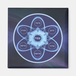 Aimant Plaque de séchage fractale bleue