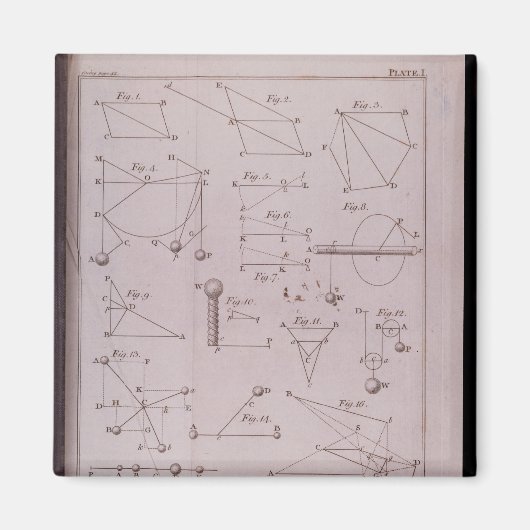 Aimant Plaque I, illustration de la loi II du volume I (Devant)