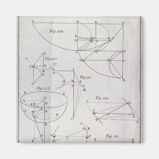 Aimant Plaque XIX, Illustration Proposition LXV (Devant)