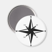 Aimant points cardinaux (Recto/Verso)