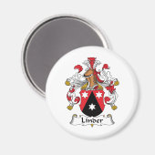 Aimant Poitrine familiale de linder (Recto/Verso)