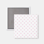 Aimant Polka dot (Recto/Verso)