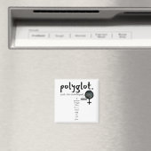 Aimant Polyglot multilingue personnalisable (Femmes en te (In Situ (Lave-vaisselle))