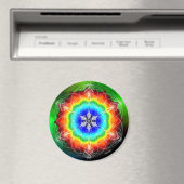 Aimant Pool Prismatique d'âme (In Situ (Lave-vaisselle))