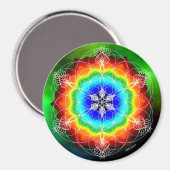 Aimant Pool Prismatique d'âme (Recto/Verso)