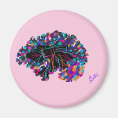 Aimant pour cerveau (Devant)
