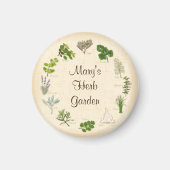 Aimant pour jardin d'herbes aromatiques (Devant)