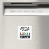 Aimant Pratiquer un déjeuner sécuritaire Utiliser un cond (In Situ (Lave-vaisselle))