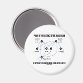 Aimant Preuve De L'Existence Du Boson De Higgs (Recto/Verso)