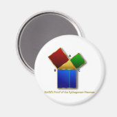 Aimant Preuve Euclide du théorème Pythagore. (Recto/Verso)