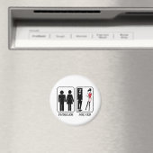 Aimant Problème résolu ska (In Situ (Lave-vaisselle))