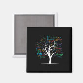 Aimant Prof de maths drôle d'arbre d'algèbre de calcul Ap (Recto/Verso)