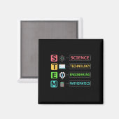 Aimant Professeur de mathématiques de technologie de scie (Recto/Verso)