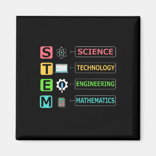 Aimant Professeur de mathématiques de technologie de scie