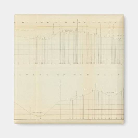 Aimant Profil Ft Smith, Ark, Martinez, Calif (Devant)