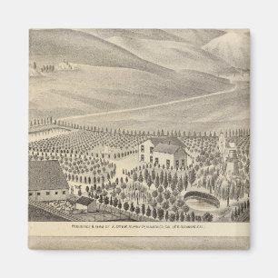 Aimant Propriétés de Dyer, Hupers