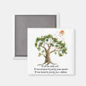 Aimant Proverbe de la nature kenyane (Recto/Verso)