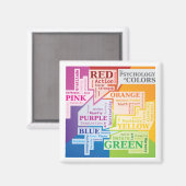 Aimant Psychologie des couleurs Mot Cloud Illustration Bo (Recto/Verso)