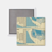 Aimant Publications (Recto/Verso)